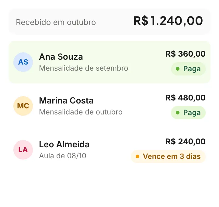 As cobranças da turma, e uma atrasada que passa a paga